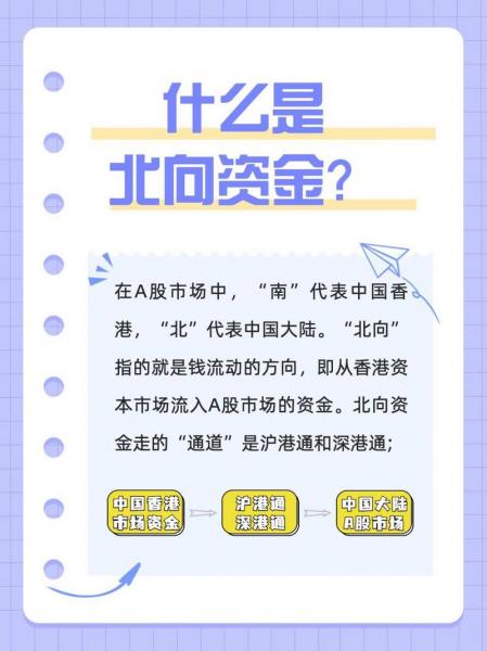北向资金流出流入是什么意思/什么叫北向资金流出流入-第5张图片 北向资金流出流入是什么意思/什么叫北向资金流出流入-第5张图片
