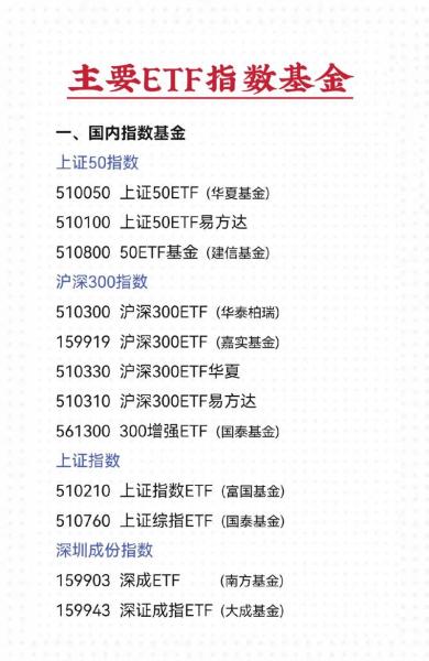 指数基金的指数是什么意思?-指数基金里面的指数是什么意思-第1张图片 指数基金的指数是什么意思?-指数基金里面的指数是什么意思-第1张图片