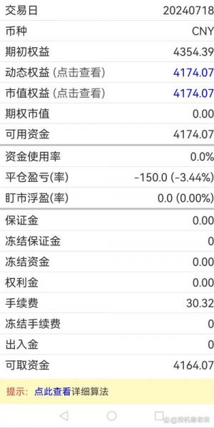 期货可用资金能负多少-第4张图片 期货可用资金能负多少-第4张图片