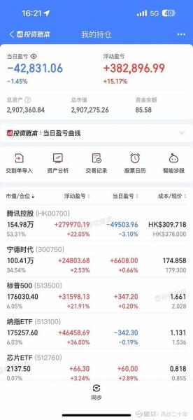 期货可用资金能负多少-第6张图片 期货可用资金能负多少-第6张图片