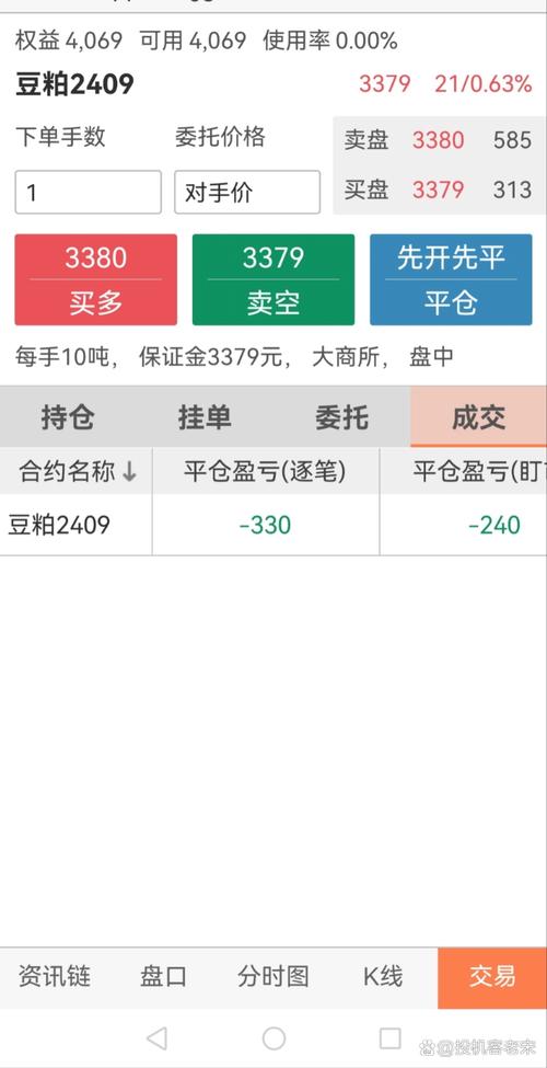 期货可用资金能负多少-第7张图片 期货可用资金能负多少-第7张图片