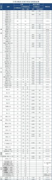 期货可用资金能负多少-第8张图片 期货可用资金能负多少-第8张图片