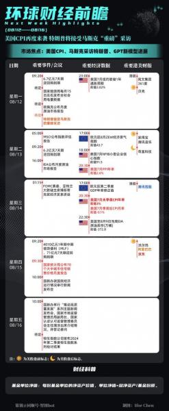 奥美医疗股票费用，奥美医疗股票费用走势