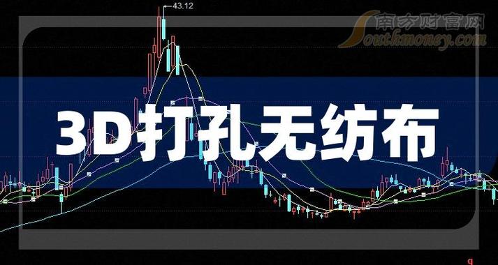 奥美医疗股票费用,奥美医疗股票费用走势-第7张图片 奥美医疗股票费用,奥美医疗股票费用走势-第7张图片