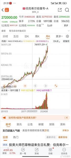 奥美医疗股票费用,奥美医疗股票费用走势-第8张图片 奥美医疗股票费用,奥美医疗股票费用走势-第8张图片