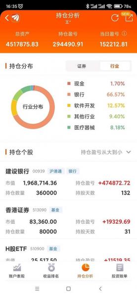建行可以买股票吗-建设银行买股票