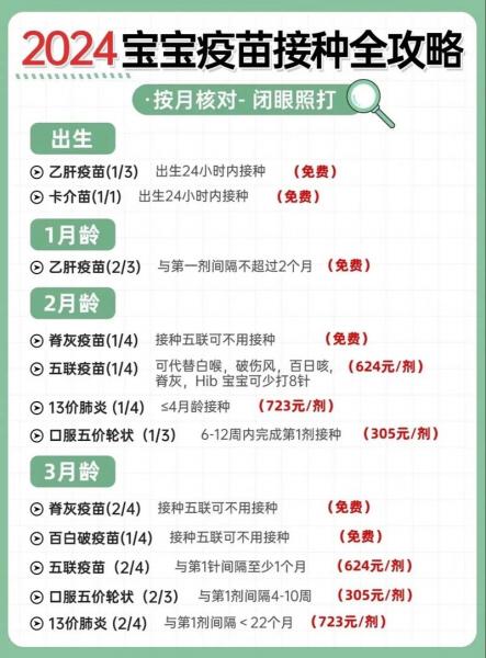 新冠疫苗超过60天以后打可以吗,新冠疫苗间隔六十天还能打吗-第2张图片 新冠疫苗超过60天以后打可以吗,新冠疫苗间隔六十天还能打吗-第2张图片