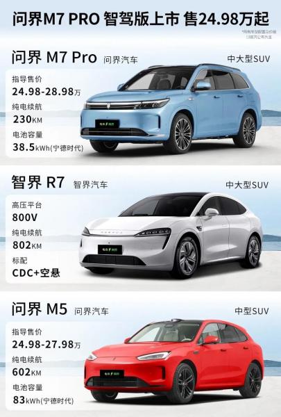 华为汽车m7上市时间及费用,华为汽车p7-第4张图片 华为汽车m7上市时间及费用,华为汽车p7-第4张图片