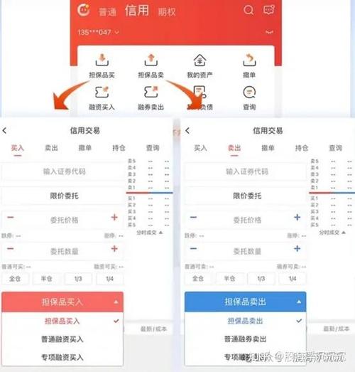 股市融资融券规则/股票融资融券交易规则-第3张图片 股市融资融券规则/股票融资融券交易规则-第3张图片