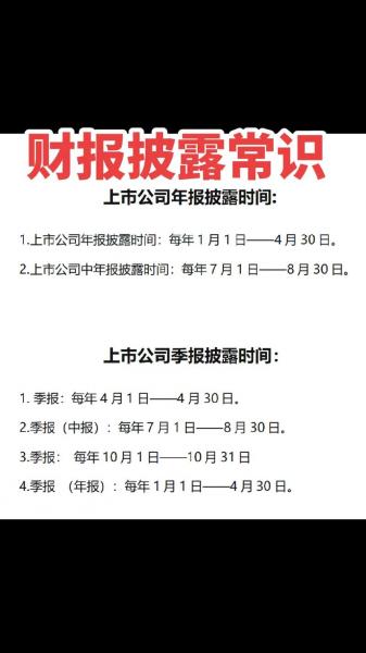 年报是什么时间?