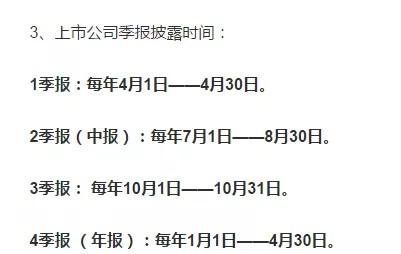 年报是什么时间?-第3张图片 年报是什么时间?-第3张图片