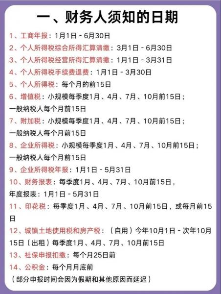 年报是什么时间?-第4张图片 年报是什么时间?-第4张图片