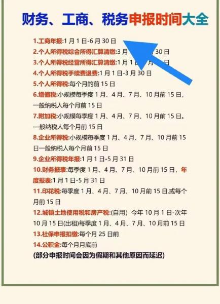 年报是什么时间?-第6张图片 年报是什么时间?-第6张图片