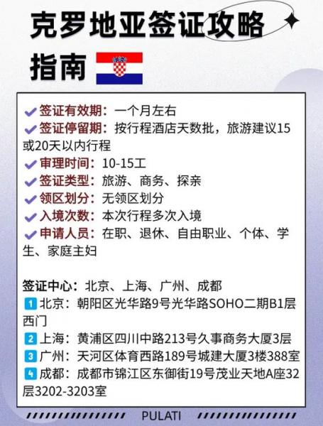 克罗地亚签证怎么办理,克罗地亚签证办理流程与注意事项-第7张图片 克罗地亚签证怎么办理,克罗地亚签证办理流程与注意事项-第7张图片