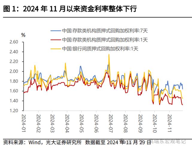 国债利率2010-国债利率表十年是多少-第5张图片 国债利率2010-国债利率表十年是多少-第5张图片
