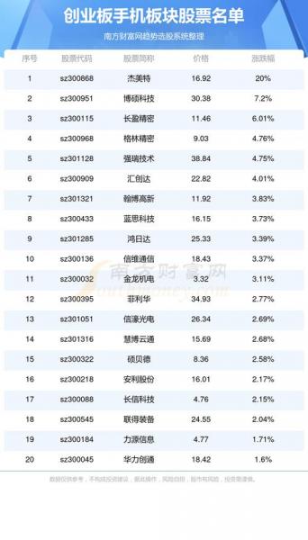 如何看待工商银行股票,工商银行股票咋样-第9张图片 如何看待工商银行股票,工商银行股票咋样-第9张图片