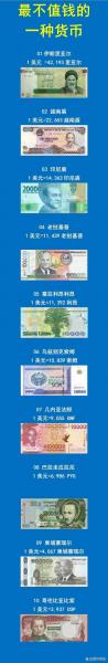 1000亿津巴布韦币等于多少美元/10000亿津巴布韦币等于多少人民币-第7张图片 1000亿津巴布韦币等于多少美元/10000亿津巴布韦币等于多少人民币-第7张图片