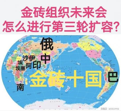 金砖五国是哪五国?-金砖五国是哪五国?新加入-第5张图片 金砖五国是哪五国?-金砖五国是哪五国?新加入-第5张图片