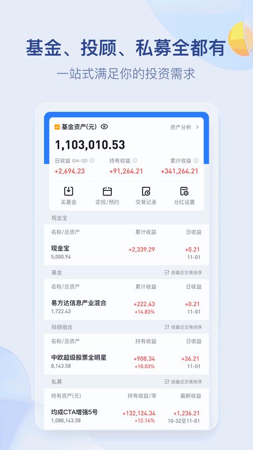 免费基金分析软件哪个好-第2张图片 免费基金分析软件哪个好-第2张图片