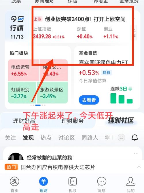 免费基金分析软件哪个好-第6张图片 免费基金分析软件哪个好-第6张图片