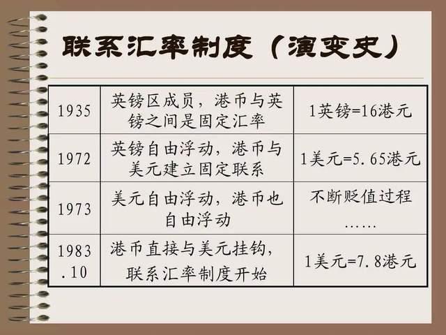 阿根廷货币兑换美元汇率-阿根廷币兑换美元走势-第3张图片 阿根廷货币兑换美元汇率-阿根廷币兑换美元走势-第3张图片