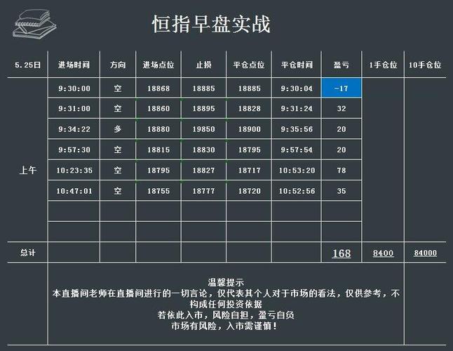 恒指期货开户流程是什么-第4张图片 恒指期货开户流程是什么-第4张图片