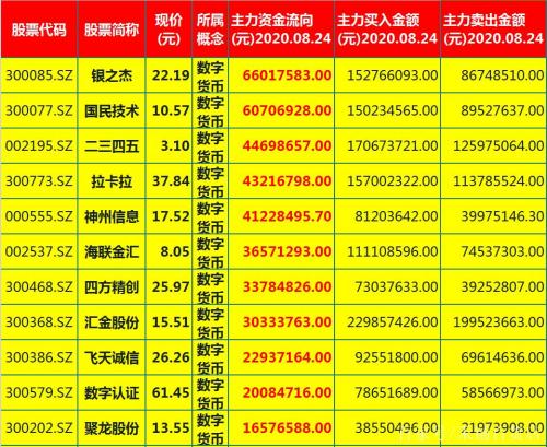 京北方股票怎么样最新消息-第7张图片 京北方股票怎么样最新消息-第7张图片