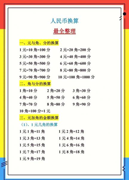 新版人民币在哪里换-第4张图片 新版人民币在哪里换-第4张图片