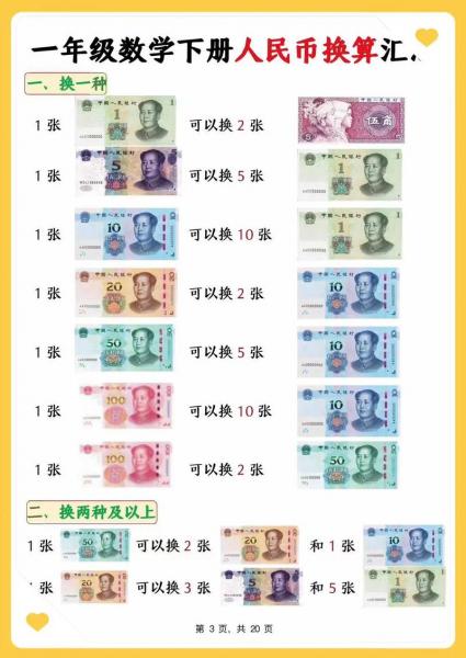 新版人民币在哪里换-第5张图片 新版人民币在哪里换-第5张图片