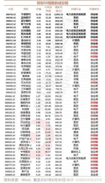 联想集团股票多少钱一股-联想集团股票多少钱一股啊-第1张图片 联想集团股票多少钱一股-联想集团股票多少钱一股啊-第1张图片