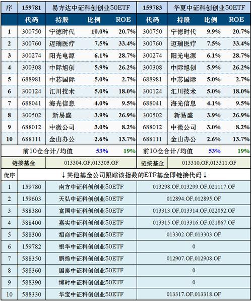 联想集团股票多少钱一股-联想集团股票多少钱一股啊-第5张图片 联想集团股票多少钱一股-联想集团股票多少钱一股啊-第5张图片