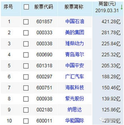 联想集团股票多少钱一股-联想集团股票多少钱一股啊-第6张图片 联想集团股票多少钱一股-联想集团股票多少钱一股啊-第6张图片