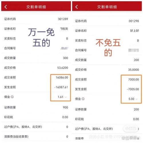 股票收益线在哪里看-股票收益线在哪里看出来-第2张图片 股票收益线在哪里看-股票收益线在哪里看出来-第2张图片