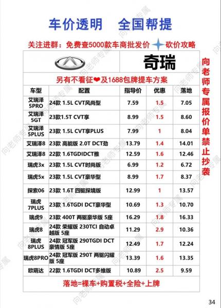 新能源电动汽车多少钱一辆-第1张图片 新能源电动汽车多少钱一辆-第1张图片