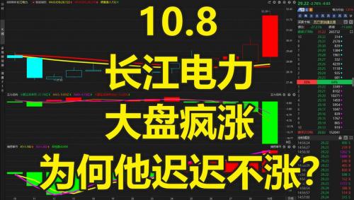 长江电力股吧资金流向/长江电力股吧怎么样-第1张图片 长江电力股吧资金流向/长江电力股吧怎么样-第1张图片