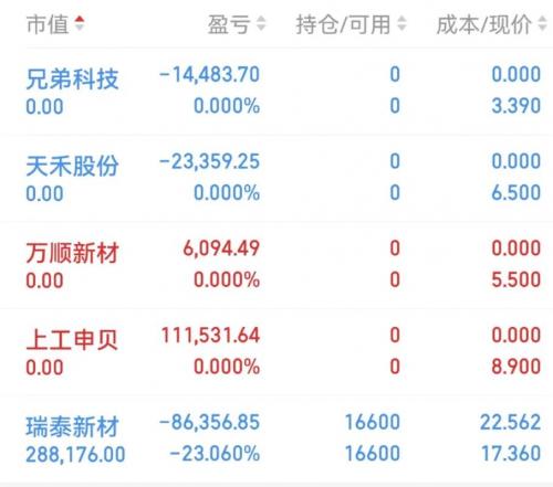 长江电力股吧资金流向/长江电力股吧怎么样-第3张图片 长江电力股吧资金流向/长江电力股吧怎么样-第3张图片