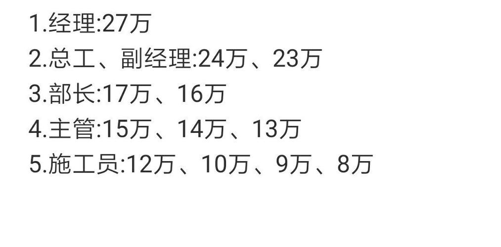 中建八局能干一辈子吗/中建八局好拿钱吗-第4张图片 中建八局能干一辈子吗/中建八局好拿钱吗-第4张图片
