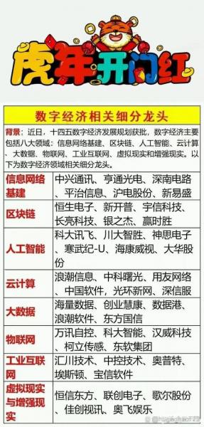 软控股份复牌时间-第1张图片 软控股份复牌时间-第1张图片