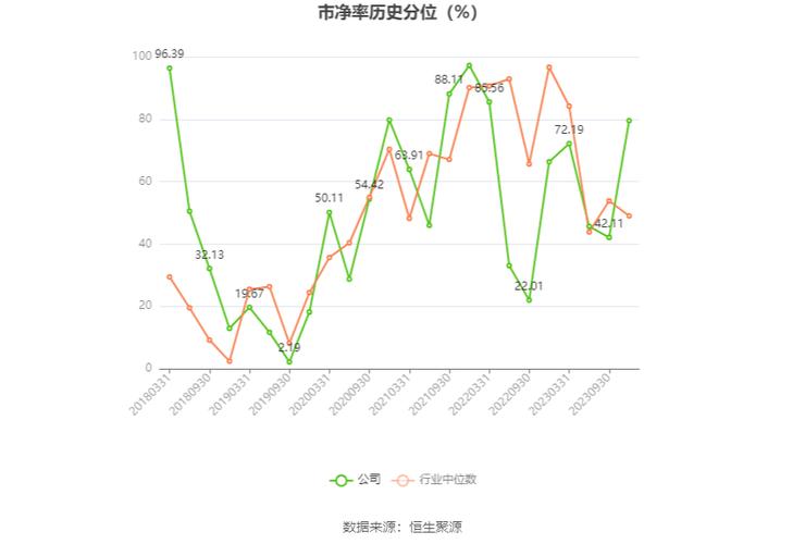 隆平高科公司怎么样-第3张图片 隆平高科公司怎么样-第3张图片