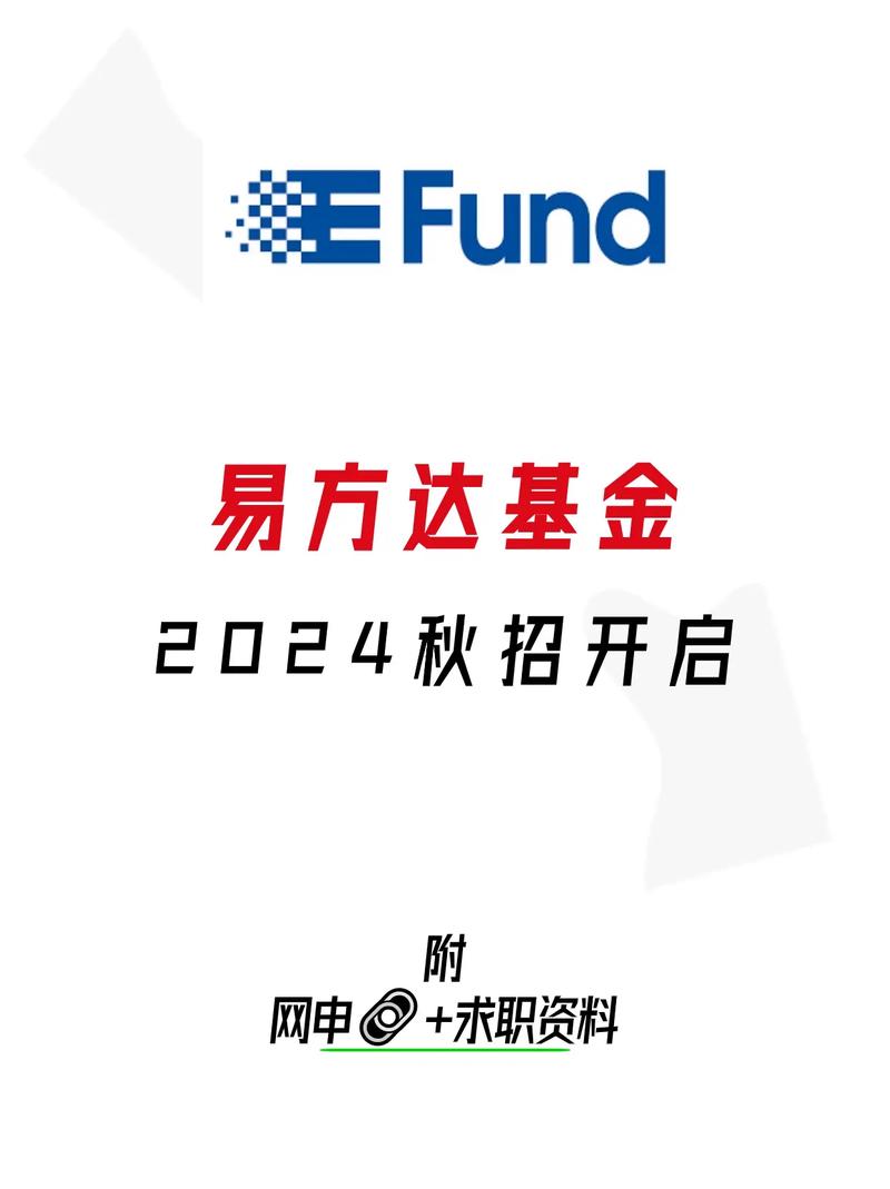 易方达易基50最新净值是多少,股市行情易方达50基金-第3张图片 易方达易基50最新净值是多少,股市行情易方达50基金-第3张图片