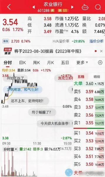 上海石化什么时候分红-第5张图片 上海石化什么时候分红-第5张图片