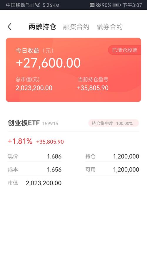 如何购买京东股票-第6张图片 如何购买京东股票-第6张图片