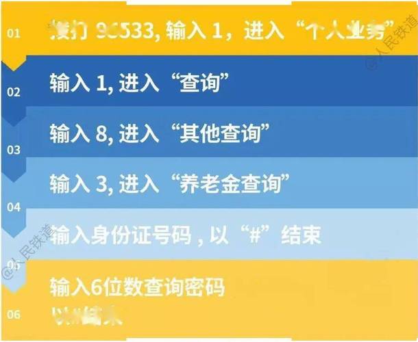怎么查自己的年金是多少-第4张图片 怎么查自己的年金是多少-第4张图片