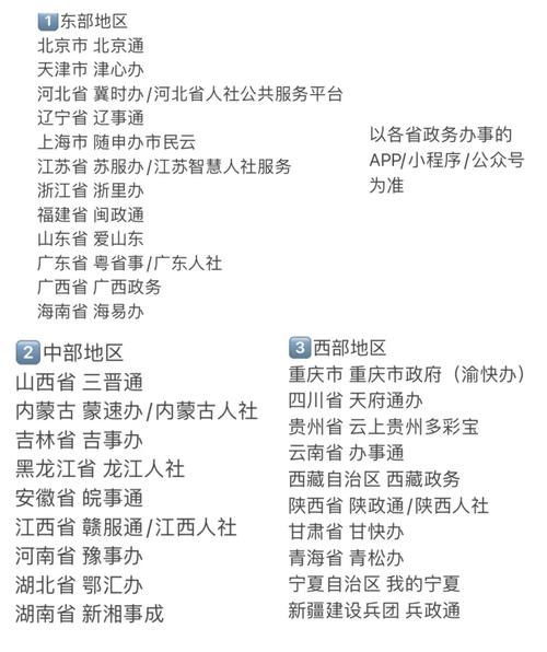 怎么查自己的年金是多少-第7张图片 怎么查自己的年金是多少-第7张图片