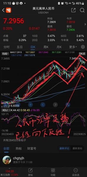 股票型基金看哪个大盘指数-股票型基金怎么看-第3张图片 股票型基金看哪个大盘指数-股票型基金怎么看-第3张图片