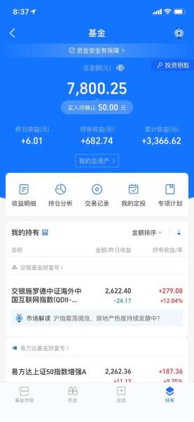 股票型基金看哪个大盘指数-股票型基金怎么看-第6张图片 股票型基金看哪个大盘指数-股票型基金怎么看-第6张图片