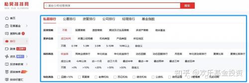怎么看基金费用,如何看基金费用-第2张图片 怎么看基金费用,如何看基金费用-第2张图片
