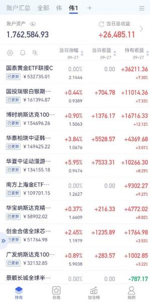 240001基金净值/240004基金净值多少-第3张图片 240001基金净值/240004基金净值多少-第3张图片