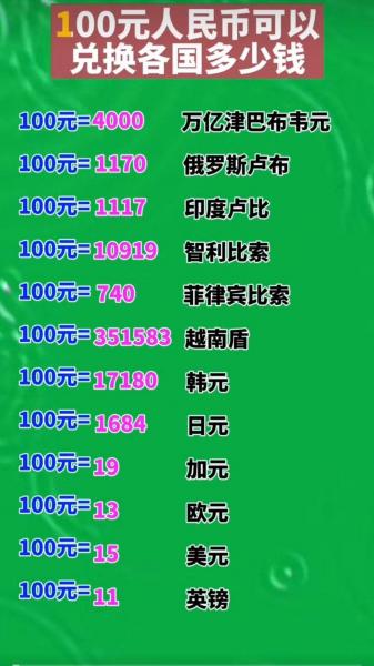 俄罗斯卢布美元汇率-俄罗斯卢布美元汇率是多少-第6张图片 俄罗斯卢布美元汇率-俄罗斯卢布美元汇率是多少-第6张图片