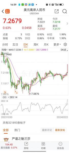 人民银行汇率中间价净率，人民银行外汇中间价